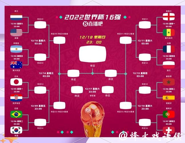 世界杯下注平台介绍：助你找到最佳方案