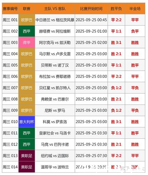 世界杯竞猜平台实时比分看比赛更爽