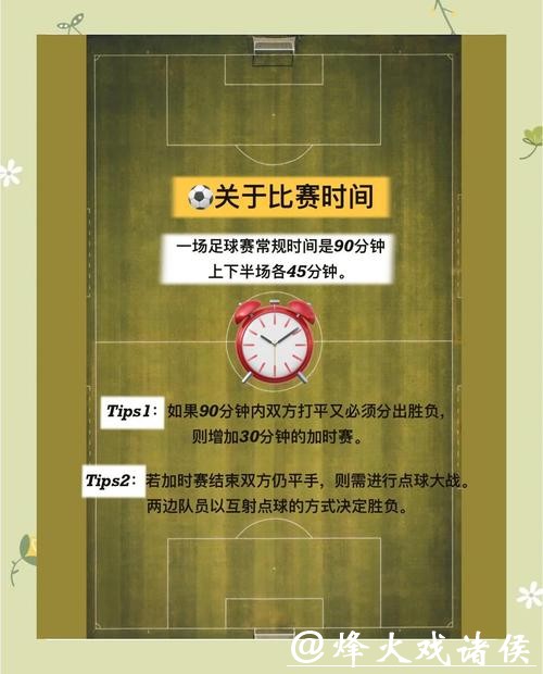 世界杯买球技巧大揭秘,各种玩法详解 世界杯买球技巧大揭秘,各种玩法详解